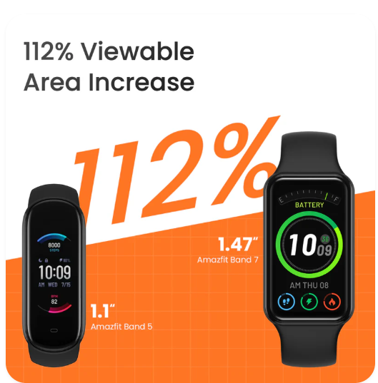 Smart Fitness Band with Color Display