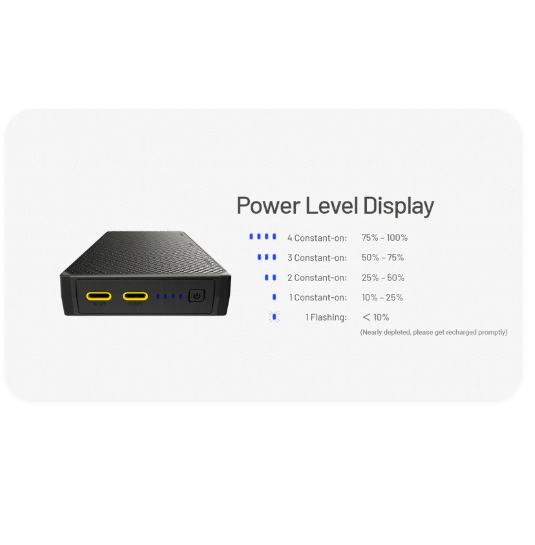 NB20000 Gen 3 Dual USB-C Power Bank