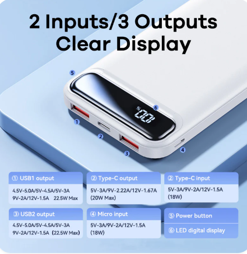 10,000 mAh Power Bank